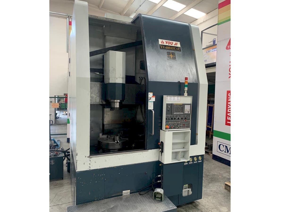 YOU JI Yv 600ATC+C Mašinos vaizdas iš priekio